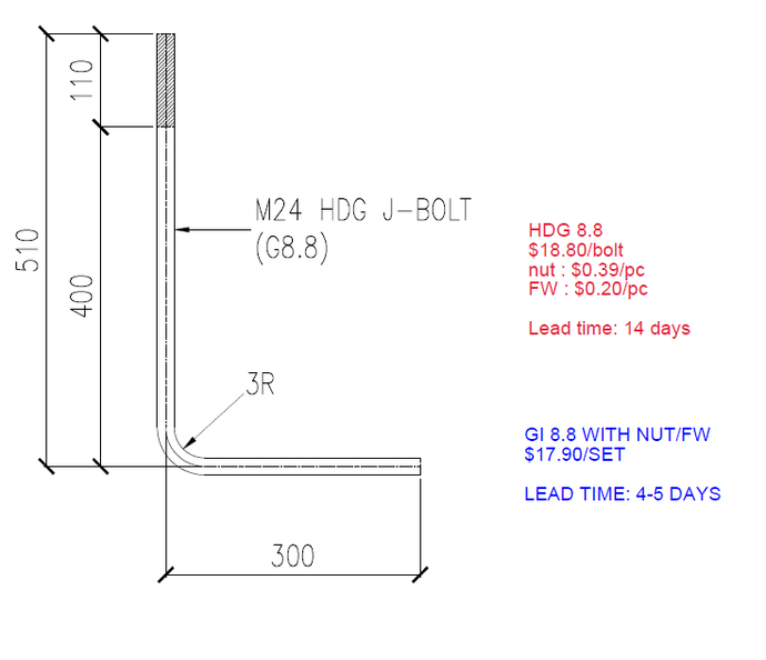 [19426K] M24 X 510MM (T:110MM) X 300MM GR8.8 L-ANCHOR BOLT w/c 1N&1W - Galv - LS - 08/06/22